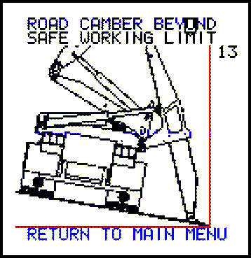 13 Road Camber