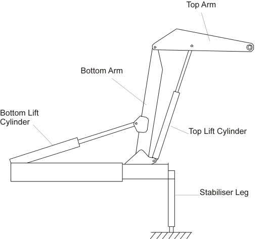 SB04 crane