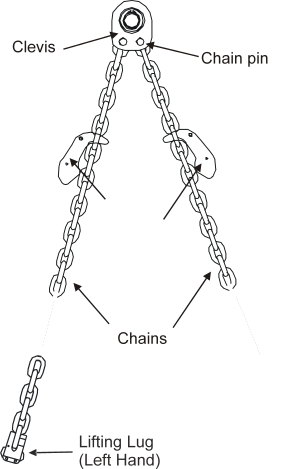 16mm chain sling