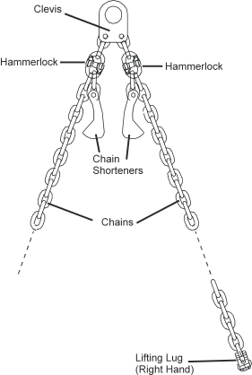 20mmclevis