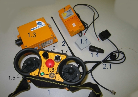 Remote parts