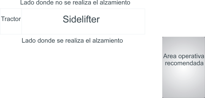 Op posit 1 ES