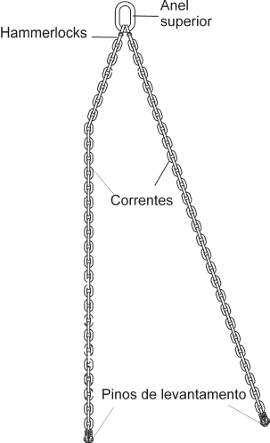 SE402 chains PT