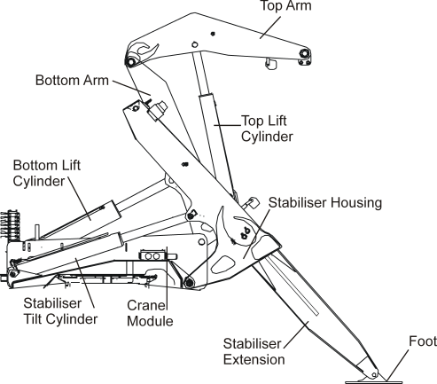 361 Crane