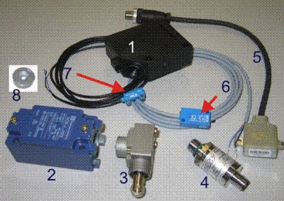SL sensors